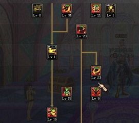 2014剑魂加点,打造巅峰战力，剑指荣耀巅峰