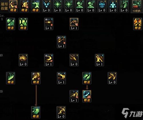 dnf 征战者 加点,打造最强战士之路