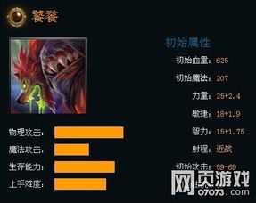 英魂之刃饕鬄最强出装,打造无敌战神