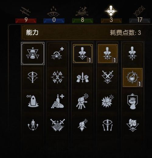 巫师3新手加点,狂猎新手加点攻略，轻松开启冒险之旅