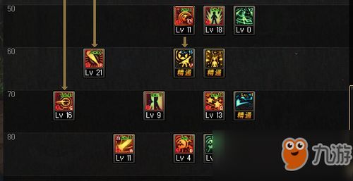 dnf战斗法师加点95 dnf战斗法师加点95