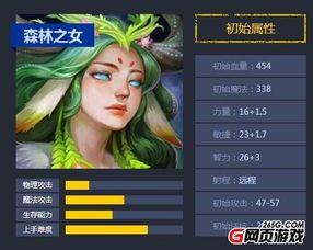 森林之女出装法攻,森林之女高攻输出装搭配攻略