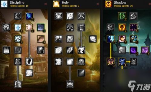 牧师天赋加点,牧师信仰之力觉醒之路