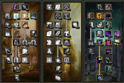 牧师天赋加点,牧师信仰之力觉醒之路