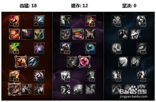 无极剑圣出装推荐,装备攻略解析