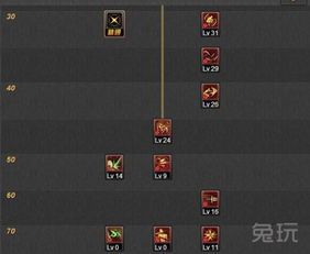 梦魇加点,探寻梦境深处的恐怖与奇幻