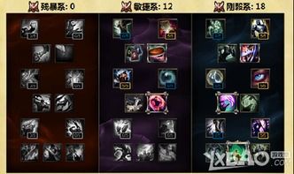 蔚上单加点,掌握核心技能，轻松上分