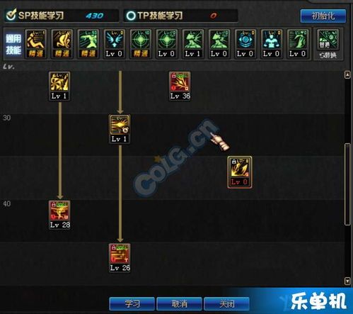 dnf赵云技能加点,勇猛战神，一骑当千