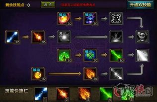 战法60加点,策略精髓与实战解析