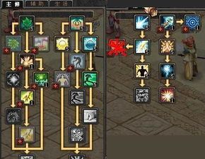 幻想生活加点,构建一个梦幻般的现实世界