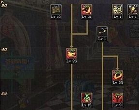 剑魂30级加点,打造无敌战士之路 剑魂30级加点,打造无敌战士之路