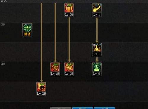 元素师90刷图加点,打造高效输出利器 元素师90刷图加点,打造高效输出利器