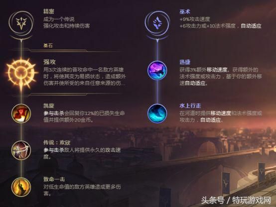 乌迪尔技能加点,打造无敌战士之路