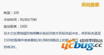 英魂花木兰出装,打造战场不败之姿 英魂花木兰出装,打造战场不败之姿