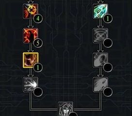 爆破手加点,加点策略解锁战场霸主之路 爆破手加点,加点策略解锁战场霸主之路