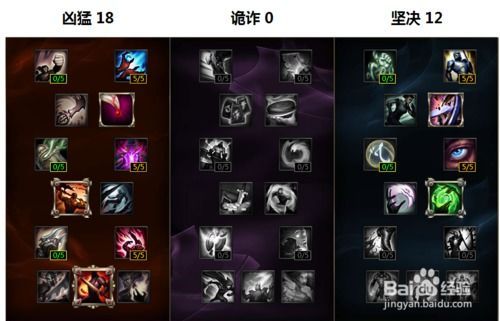 新版大虫子技能加点,全面解析与实战应用 新版大虫子技能加点,全面解析与实战应用