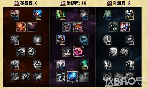 新版大虫子技能加点,全面解析与实战应用 新版大虫子技能加点,全面解析与实战应用