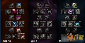 大虫子打野s7加点,掌握核心技能,助你称霸野区 大虫子打野s7加点,掌握核心技能,助你称霸野区