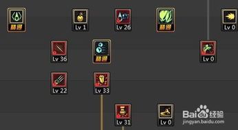 街霸加点90,传奇战士的荣耀之路 街霸加点90,传奇战士的荣耀之路