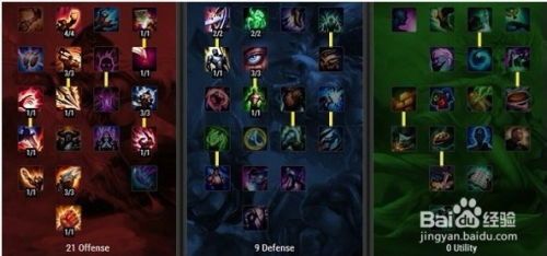 极战联盟寒冰射手出装,装备策略解析与实战攻略 极战联盟寒冰射手出装,装备策略解析与实战攻略