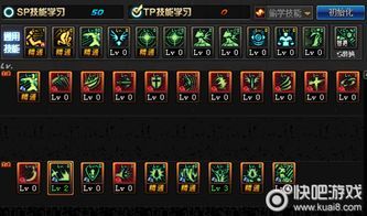 dnf红狗技能加点,打造无敌红狗,战力飙升! dnf红狗技能加点,打造无敌红狗,战力飙升!