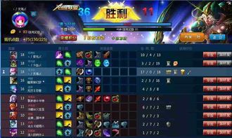 创世联盟小乔出装图片,打造战场女神的完美装备 创世联盟小乔出装图片,打造战场女神的完美装备