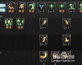 诱魔人加点,加点策略揭秘,打造无敌战神 诱魔人加点,加点策略揭秘,打造无敌战神