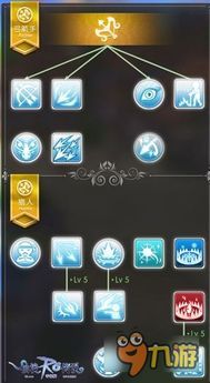 仙境传说ro战士加点,仙境传说RO加点攻略解析 仙境传说ro战士加点,仙境传说RO加点攻略解析