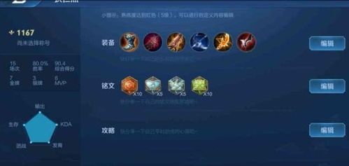 新版狄仁杰防御出装,铸就坚不可摧的防线 新版狄仁杰防御出装,铸就坚不可摧的防线