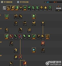 dnf女鬼剑驭剑加点,剑舞飞扬,鬼魅之姿 dnf女鬼剑驭剑加点,剑舞飞扬,鬼魅之姿