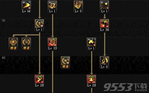 力驱魔师刷图加点,打造高效输出利器 力驱魔师刷图加点,打造高效输出利器