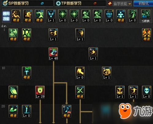 奶爸dnf加点90,打造完美辅助,助力团队征战巅峰 奶爸dnf加点90,打造完美辅助,助力团队征战巅峰