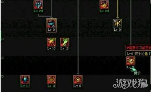 奶爸dnf加点90,打造完美辅助,助力团队征战巅峰 奶爸dnf加点90,打造完美辅助,助力团队征战巅峰