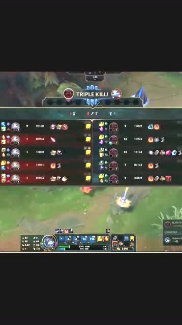 英雄联盟小猫咪出装,装备搭配攻略解析 英雄联盟小猫咪出装,装备搭配攻略解析