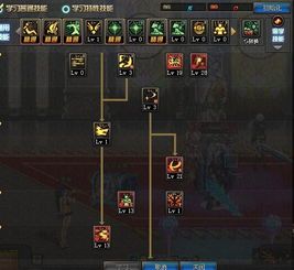 dnf85剑神加点图,打造无敌战神之路 dnf85剑神加点图,打造无敌战神之路