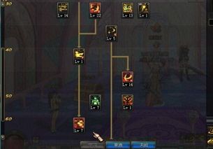 dnf85剑神加点图,打造无敌战神之路 dnf85剑神加点图,打造无敌战神之路