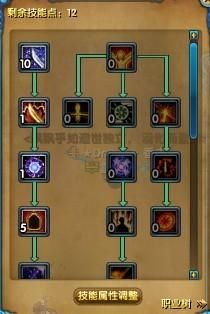 武林外传枪加点,枪神崛起,点石成金之术 武林外传枪加点,枪神崛起,点石成金之术