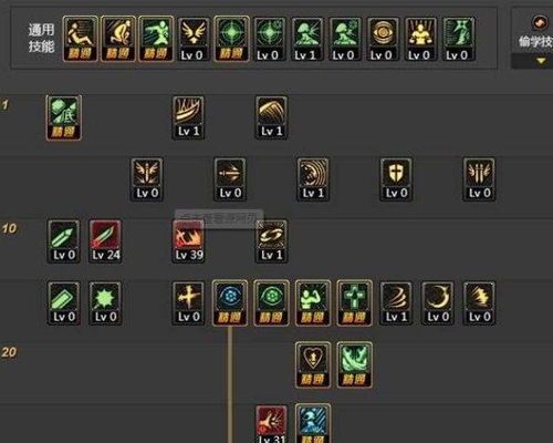 狂战的加点,力量与技巧的完美融合 狂战的加点,力量与技巧的完美融合