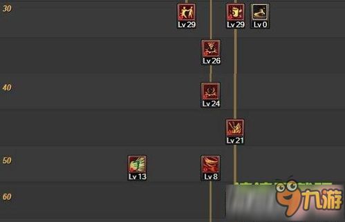 女柔道90级刷图加点,全面解析高效升级之道 女柔道90级刷图加点,全面解析高效升级之道