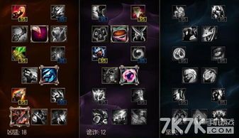 现版本女警最强出装,最强出装攻略解析 现版本女警最强出装,最强出装攻略解析