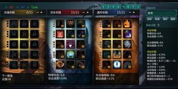 夜夜出装加点,打造最强英雄阵容 夜夜出装加点,打造最强英雄阵容